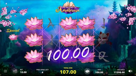 Additional Free Spins