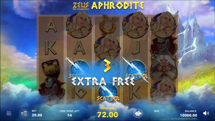 Zeus Free Spins