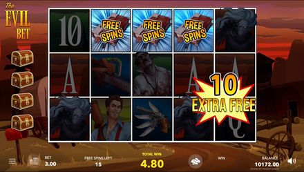 Additional Free Spins