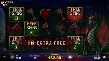 Additional Free Spins