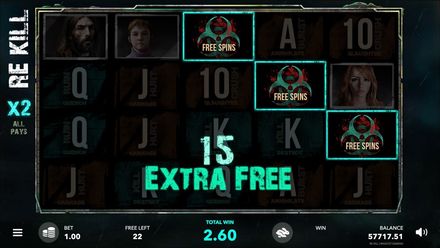 Additional Free Spins