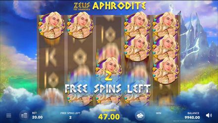 Additional Free Spins