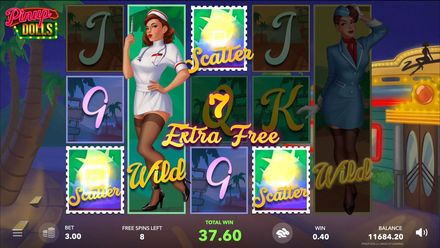 Additional Free Spins