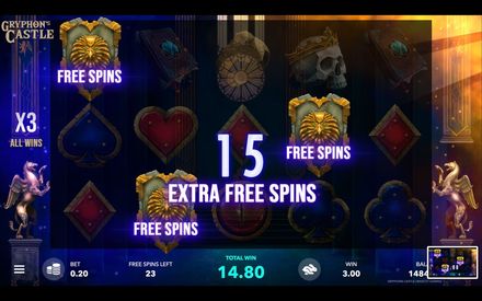 Additional free spins